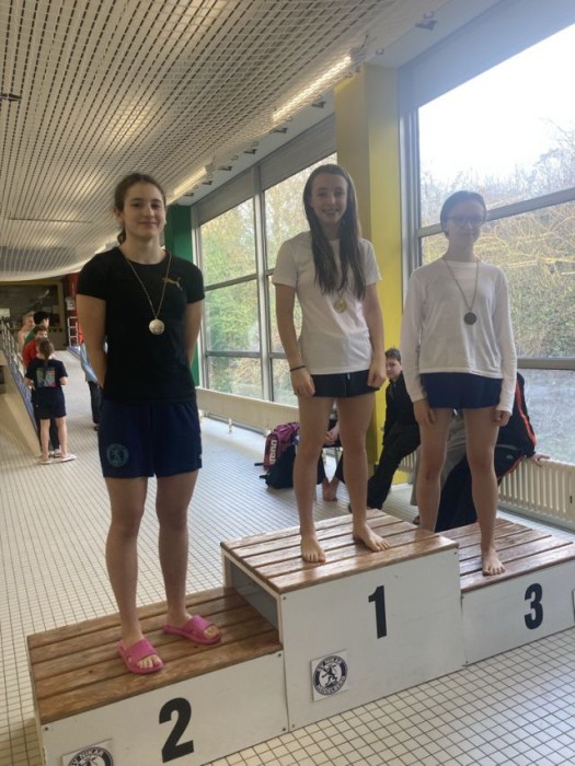 Tolle Erfolge bei den Stadtschulmeisterschaften im Schwimmen